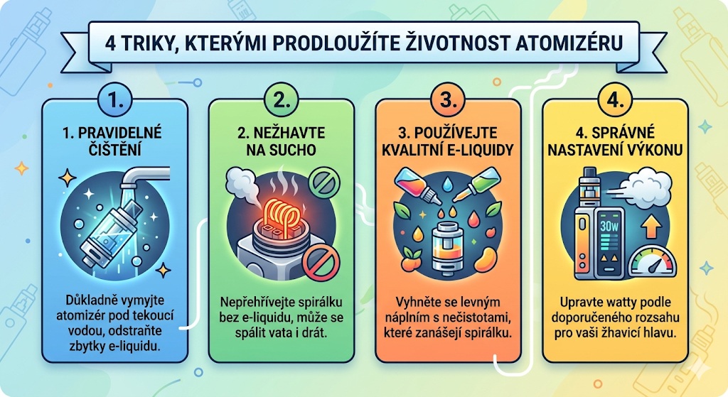 4 triky, kterými prodloužíte životnost atomizéru